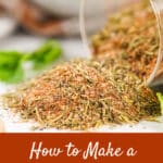 How to make a flavorful turkey rub.