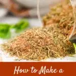 How to make a flavorful turkey rub.